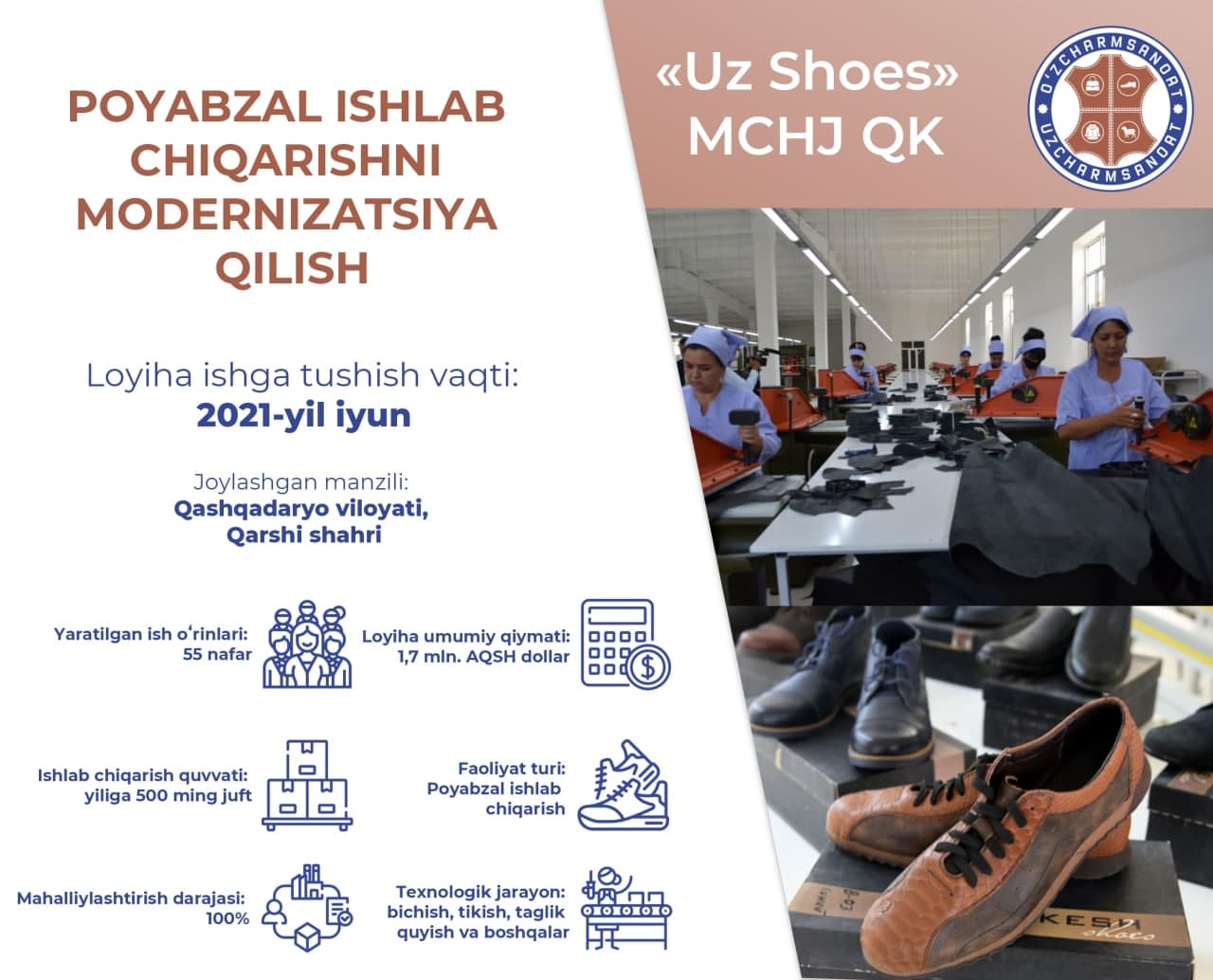 Новые инвестиционные проекты в кожевенно-обувной и пушно-меховой отраслях Узбекистана_